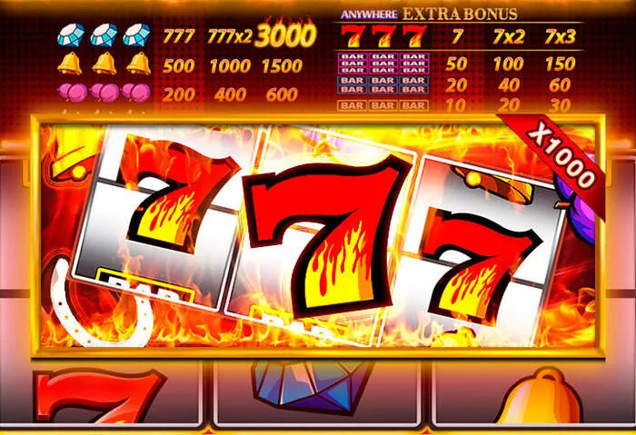 Các phương thức rút tiền và thời gian thanh toán Casino B9 chi tiết